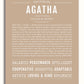 Frame Options | Tan | White Frame, Matted