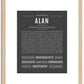 Alan | Name Art Print