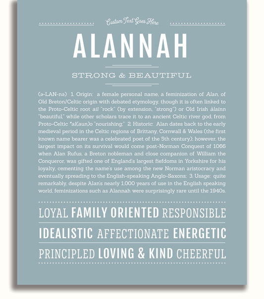Frame Options | Powder Blue | No Frame