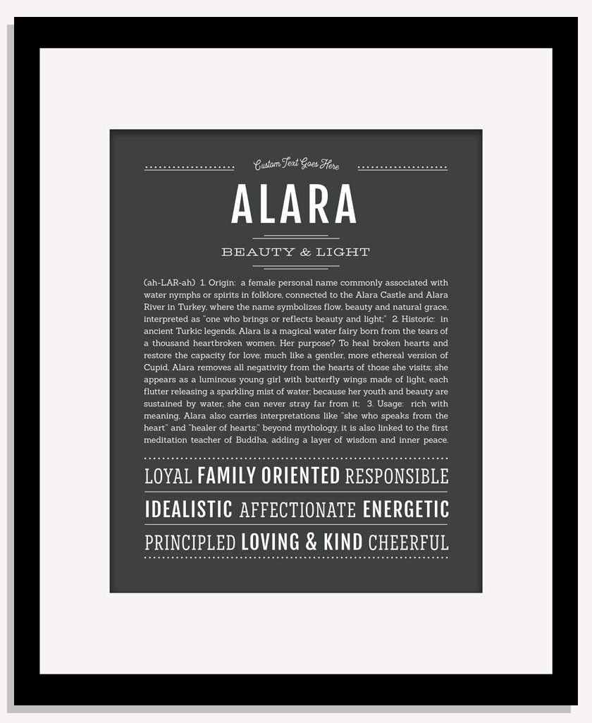 Frame Options | Charcoal Gray | Maple Frame, Matted
