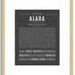 Alara | Name Art Print