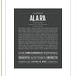 Frame Options | Charcoal Gray | Black Frame, Matted