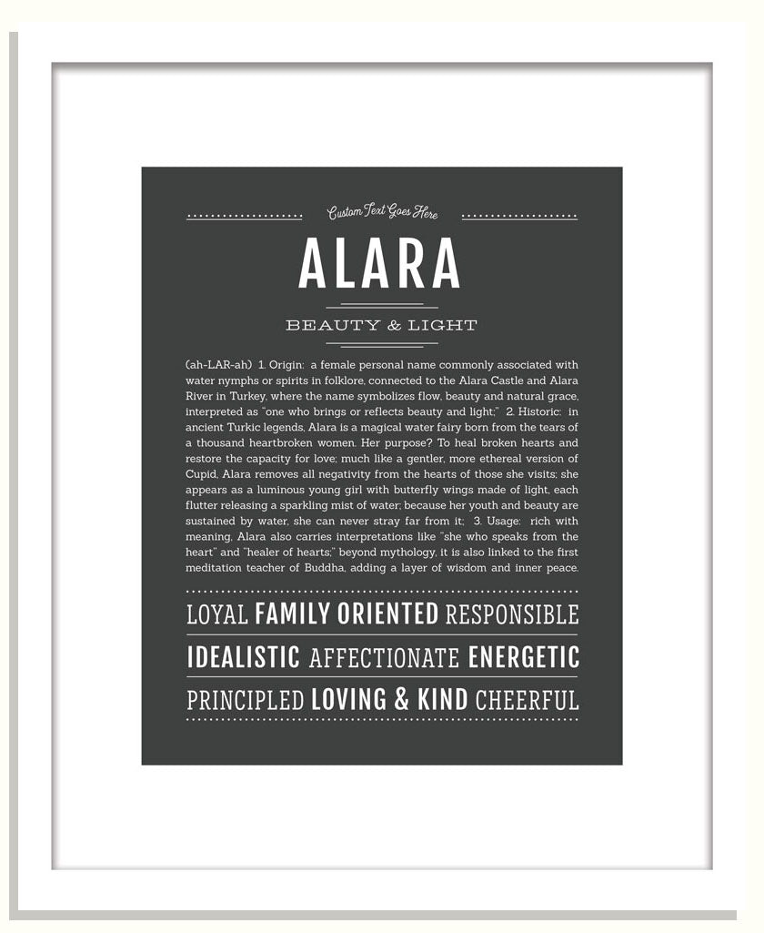 Frame Options | Charcoal Gray | Black Frame, Matted