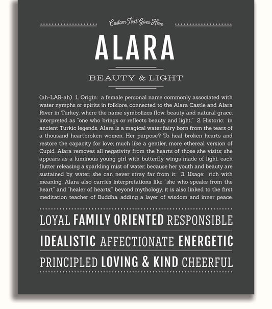 Frame Options | Charcoal Gray | White Frame, Matted