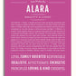 Frame Options | Dark Pink | White Frame, Matted