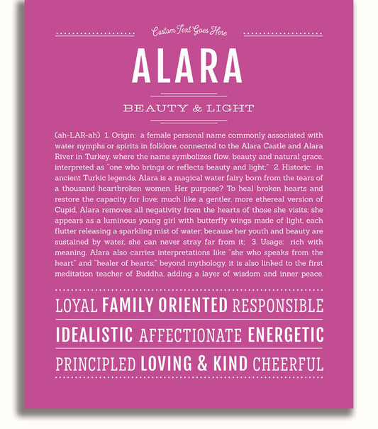 Frame Options | Dark Pink | White Frame, Matted