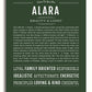 Frame Options | Deep Forest | White Frame, Matted
