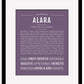 Frame Options | Deep Purple | Maple Frame, Matted