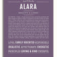 Frame Options | Deep Purple | White Frame, Matted