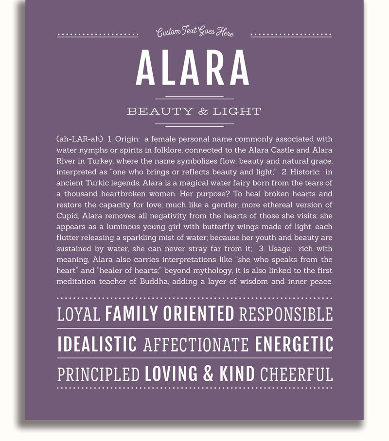 Frame Options | Deep Purple | White Frame, Matted