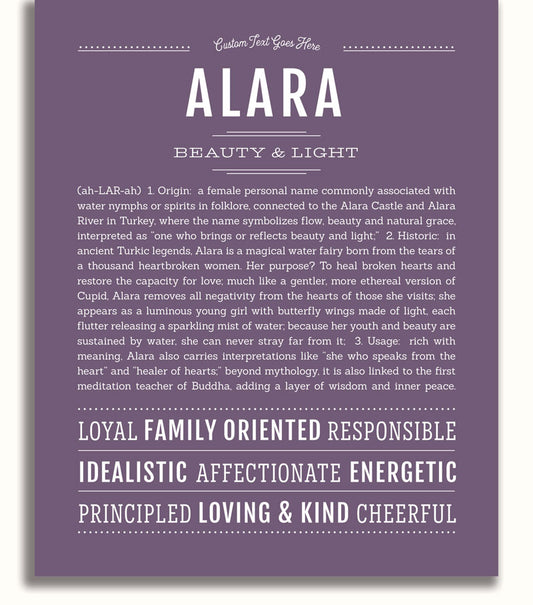 Frame Options | Deep Purple | White Frame, Matted