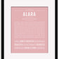 Frame Options | Dusty Rose | Maple Frame, Matted