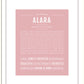 Frame Options | Dusty Rose | Black Frame, Matted