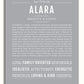 Frame Options | Light Gray | White Frame, Matted