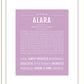 Frame Options | Lilac | Black Frame, Matted