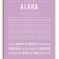 Frame Options | Lilac | White Frame, Matted