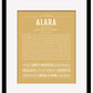 Frame Options | Matte Gold | Maple Frame, Matted