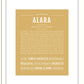 Frame Options | Matte Gold | Black Frame, Matted