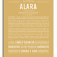 Frame Options | Matte Gold | White Frame, Matted