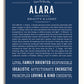 Frame Options | Midnight Blue | White Frame, Matted