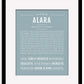 Frame Options | Powder Blue | Maple Frame, Matted