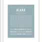 Frame Options | Powder Blue | Black Frame, Matted