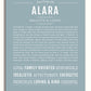 Frame Options | Powder Blue | White Frame, Matted