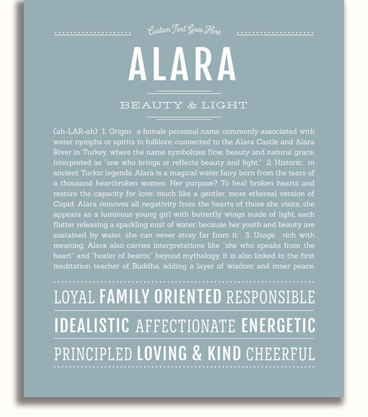 Frame Options | Powder Blue | White Frame, Matted