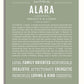 Frame Options | Sage | White Frame, Matted