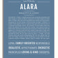 Frame Options | Steele Blue | White Frame, Matted