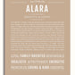 Frame Options | Tan | White Frame, Matted