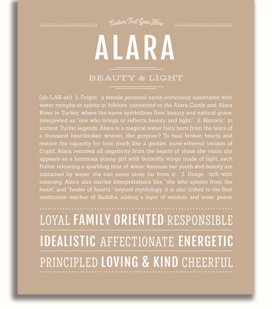 Frame Options | Tan | White Frame, Matted