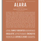 Frame Options | Terra Cotta | White Frame, Matted