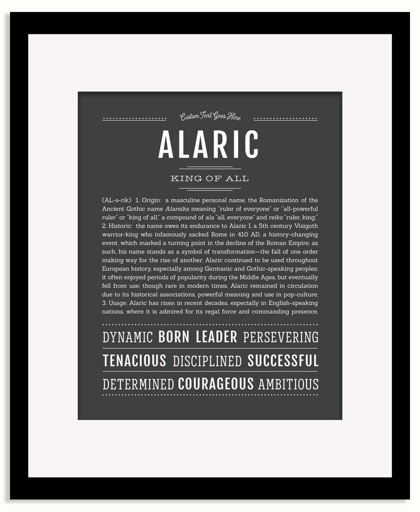 Frame Options | Charcoal Gray | Black Frame, Matted