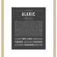 Frame Options | Charcoal Gray | Maple Frame, Matted