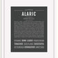 Frame Options | Charcoal Gray | White Frame, Matted