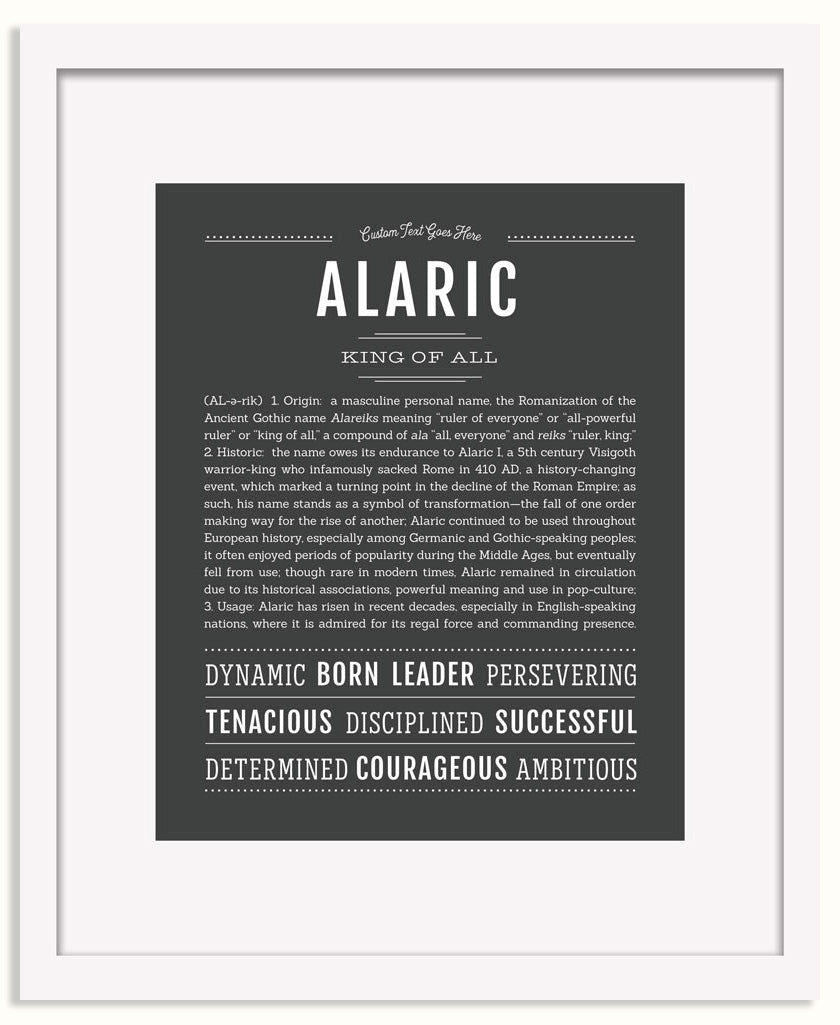 Frame Options | Charcoal Gray | White Frame, Matted