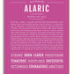 Frame Options | Dark Pink | No Frame