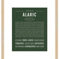 Frame Options | Deep Forest | Maple Frame, Matted