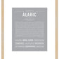 Frame Options | Light Gray | Maple Frame, Matted