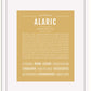 Frame Options | Matte Gold | White Frame, Matted
