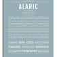 Frame Options | Powder Blue | No Frame