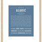 Frame Options | Steele Blue | Maple Frame, Matted