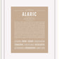 Frame Options | Tan | White Frame, Matted