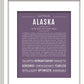 Frame Options | Deep Purple | White Frame, Matted