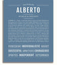 Alberto | Name Art Print – Name Stories