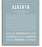 Alberto Personalized Name Meaning Art Prints – Name Stories