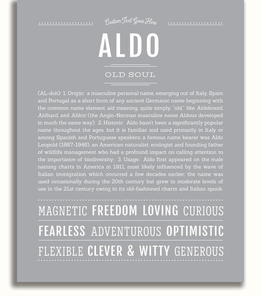 Frame Options | Light Gray | No Frame