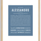 Alessandro | Name Art Print