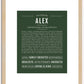 Alex (male) | Name Art Print